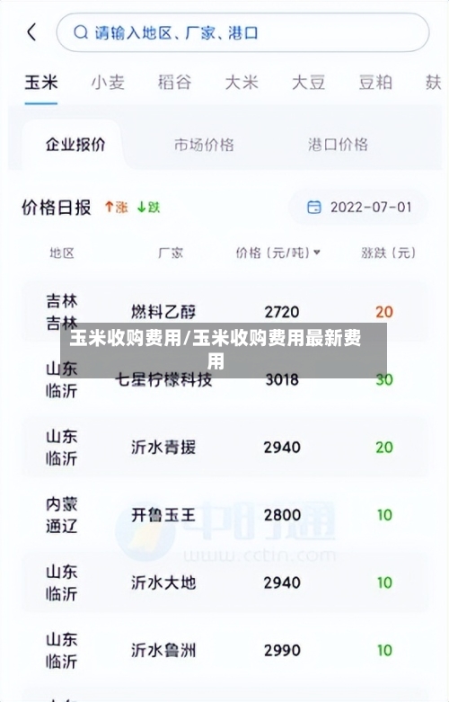 玉米收购费用/玉米收购费用最新费用