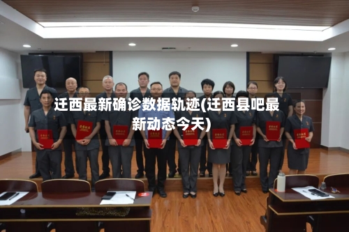 迁西最新确诊数据轨迹(迁西县吧最新动态今天)