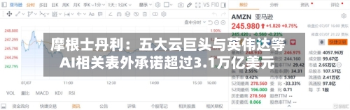 摩根士丹利：五大云巨头与英伟达等AI相关表外承诺超过3.1万亿美元