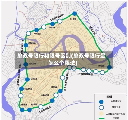 单双号限行和限号区别(单双号限行是怎么个限法)-第3张图片