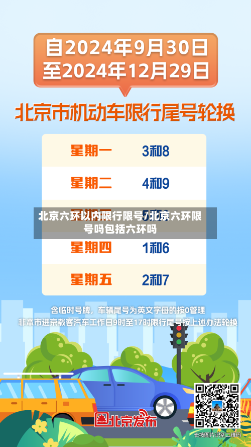 北京六环以内限行限号/北京六环限号吗包括六环吗-第2张图片