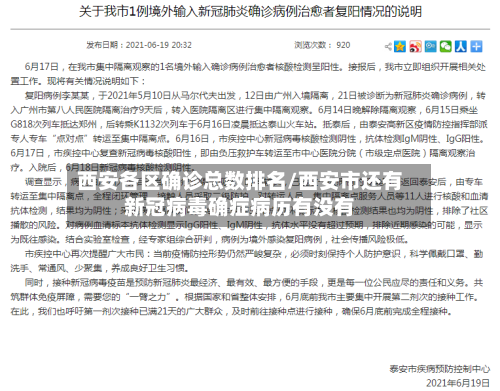 西安各区确诊总数排名/西安市还有新冠病毒确症病历有没有-第2张图片