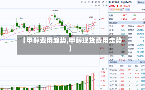 【甲醇费用趋势,甲醇现货费用走势】