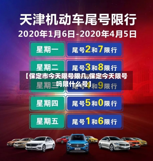 【保定市今天限号限几,保定今天限号吗限什么号】-第3张图片