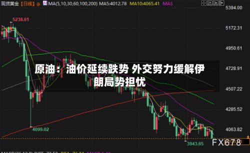 原油：油价延续跌势 外交努力缓解伊朗局势担忧