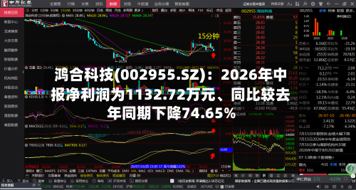 鸿合科技(002955.SZ)：2026年中报净利润为1132.72万元	、同比较去年同期下降74.65%-第2张图片