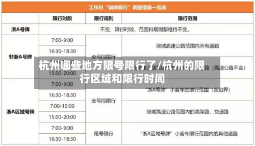 杭州哪些地方限号限行了/杭州的限行区域和限行时间-第2张图片