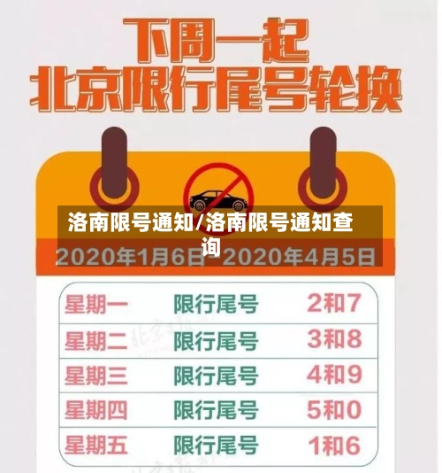 洛南限号通知/洛南限号通知查询