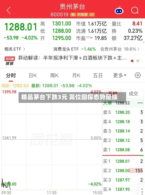 精品茅台下跌3元 高位回探态势延续-第2张图片