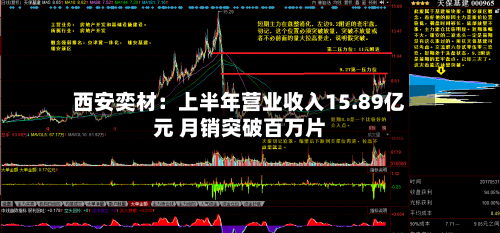西安奕材：上半年营业收入15.89亿元 月销突破百万片-第2张图片