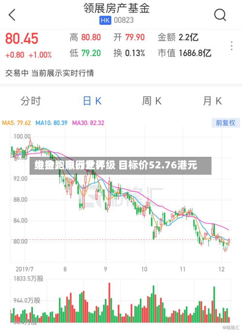中金：申洲世界维持跑赢行业评级 目标价52.76港元-第1张图片