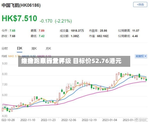 中金：申洲世界维持跑赢行业评级 目标价52.76港元-第2张图片