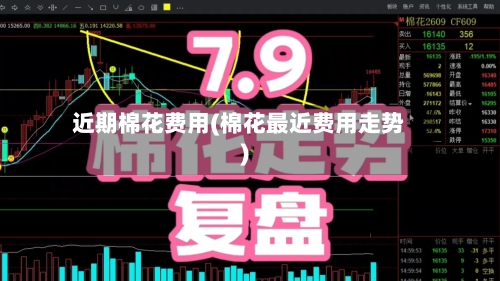 近期棉花费用(棉花最近费用走势)