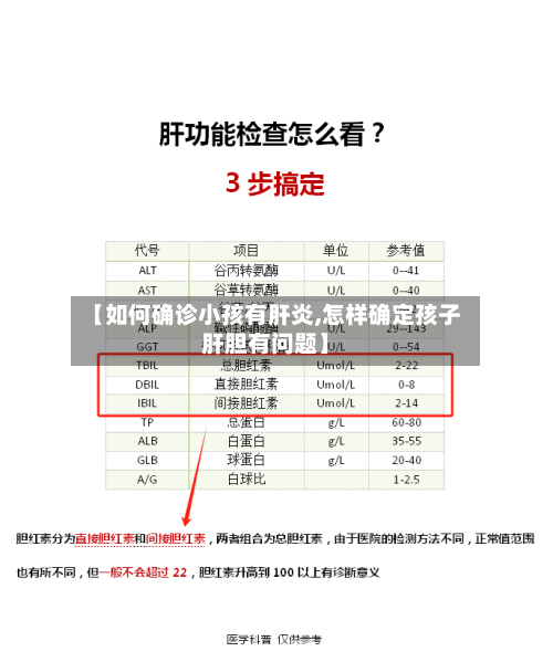 【如何确诊小孩有肝炎,怎样确定孩子肝胆有问题】