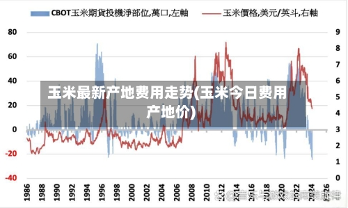 玉米最新产地费用走势(玉米今日费用产地价)