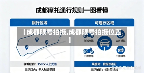 【成都限号拍摄,成都限号拍摄位置】