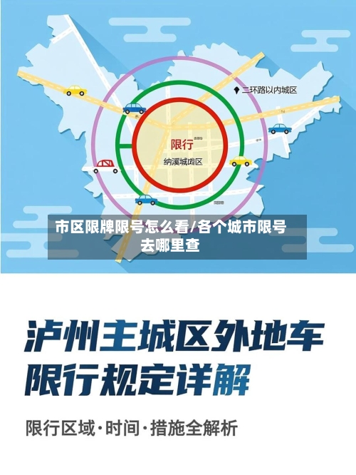 市区限牌限号怎么看/各个城市限号去哪里查-第3张图片