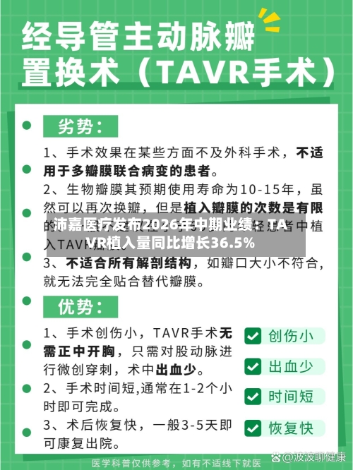 沛嘉医疗发布2026年中期业绩：TAVR植入量同比增长36.5%-第2张图片