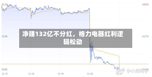 净赚132亿不分红	，格力电器红利逻辑松动-第1张图片
