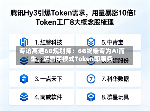 专访高通6G规划师：6G终端专为AI而生，运营商模式Token即服务-第3张图片