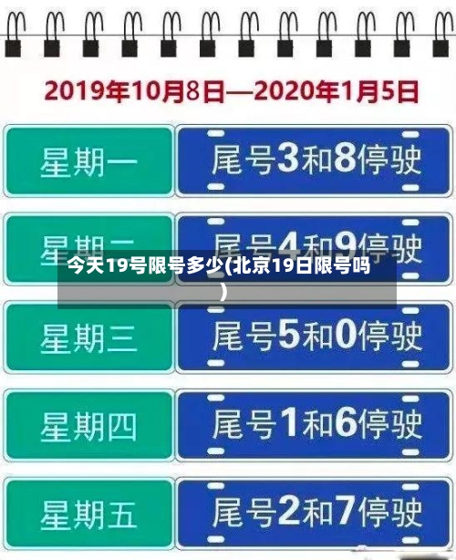 今天19号限号多少(北京19日限号吗)