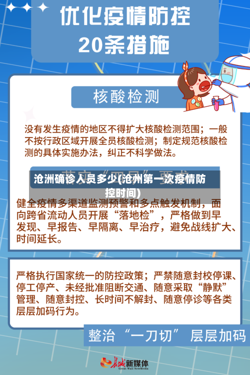 沧洲确诊人员多少(沧州第一次疫情防控时间)-第3张图片