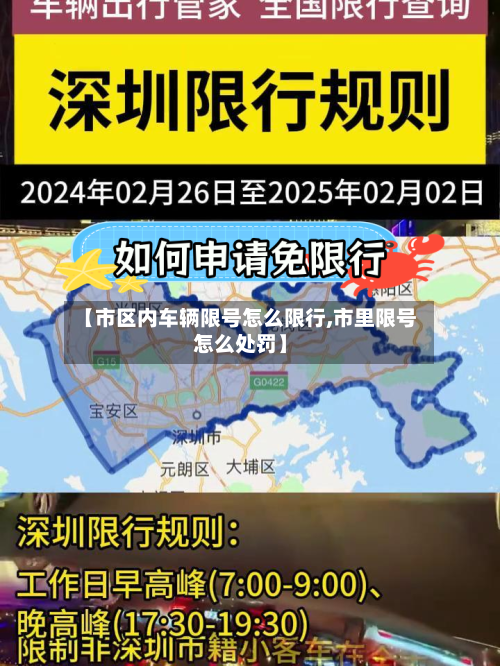 【市区内车辆限号怎么限行,市里限号怎么处罚】