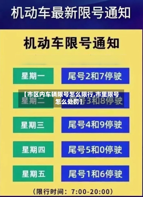 【市区内车辆限号怎么限行,市里限号怎么处罚】-第2张图片