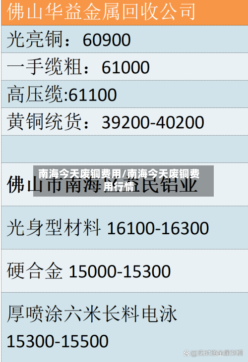 南海今天废铜费用/南海今天废铜费用行情-第2张图片