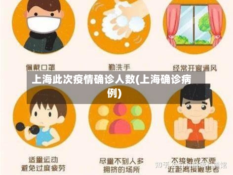 上海此次疫情确诊人数(上海确诊病例)