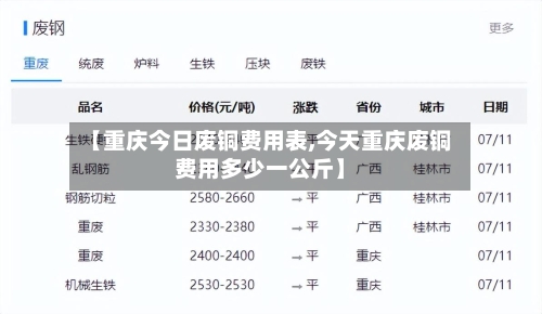 【重庆今日废铜费用表,今天重庆废铜费用多少一公斤】-第2张图片