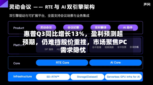 惠普Q3同比增长13%	，盈利预测超预期，仍难挡股价重挫，市场聚焦PC需求隐忧-第3张图片