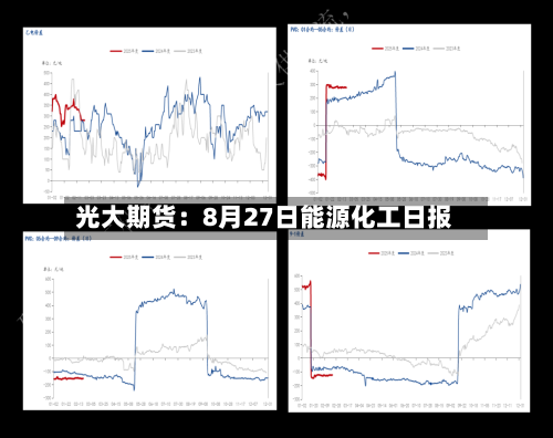 光大期货:8月27日能源化工日报-第3张图片