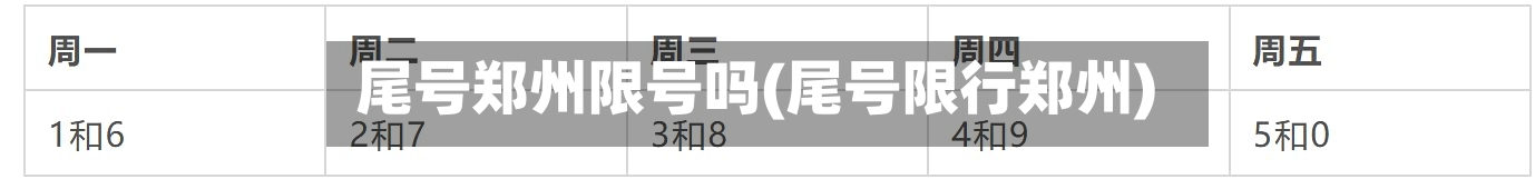 尾号郑州限号吗(尾号限行郑州)