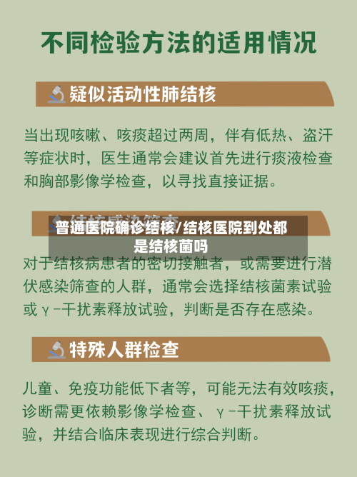 普通医院确诊结核/结核医院到处都是结核菌吗