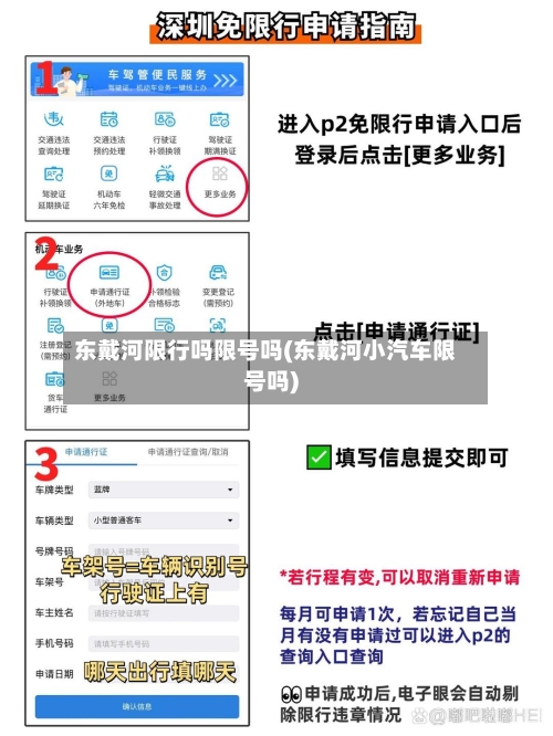 东戴河限行吗限号吗(东戴河小汽车限号吗)-第2张图片
