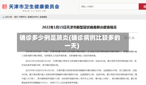 确诊多少例是肺炎(确诊病例比较多的一天)