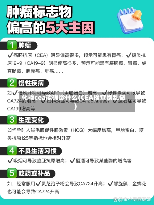 化验cea能确诊什么(CEA检查别乱做)-第2张图片