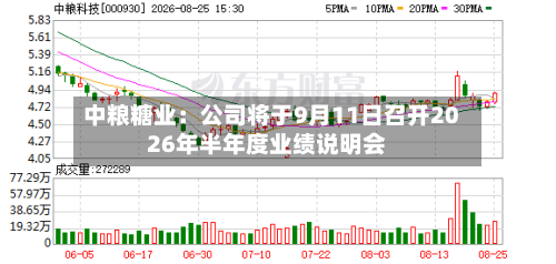 中粮糖业：公司将于9月11日召开2026年半年度业绩说明会