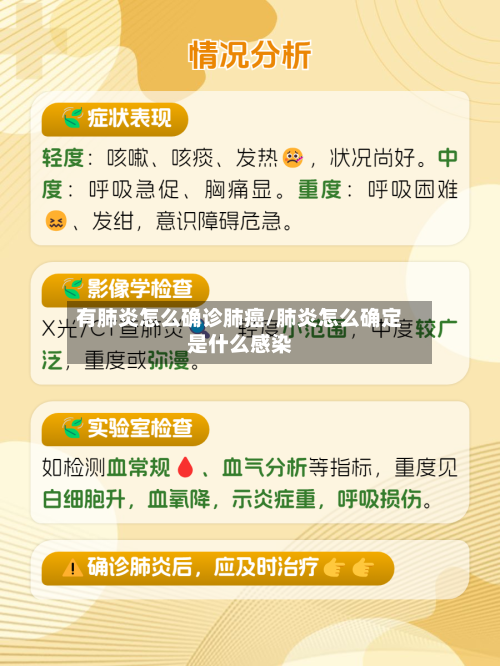 有肺炎怎么确诊肺癌/肺炎怎么确定是什么感染-第2张图片