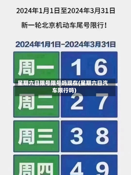 星期六日限号限号吗现在(星期六日汽车限行吗)-第3张图片