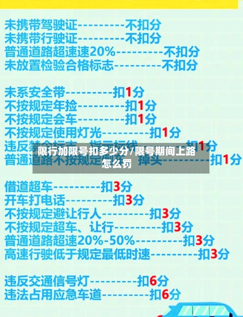 限行加限号扣多少分/限号期间上路怎么罚-第2张图片