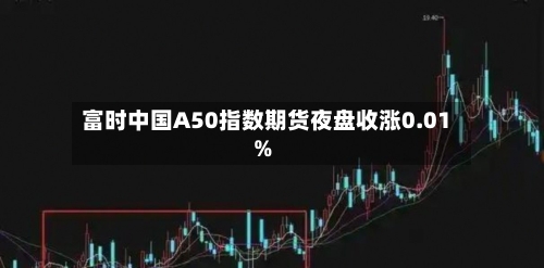 富时中国A50指数期货夜盘收涨0.01%-第2张图片