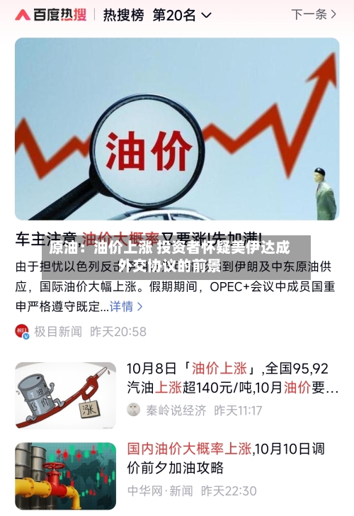 原油:油价上涨 投资者怀疑美伊达成外交协议的前景-第1张图片