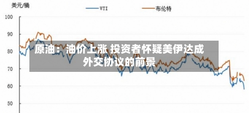 原油:油价上涨 投资者怀疑美伊达成外交协议的前景-第2张图片