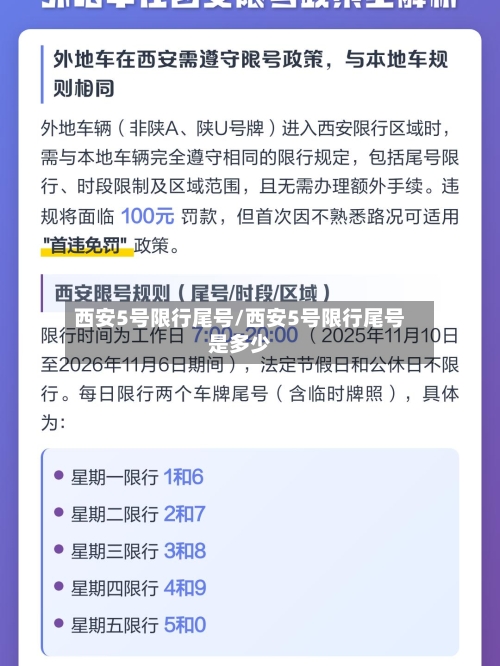 西安5号限行尾号/西安5号限行尾号是多少-第2张图片