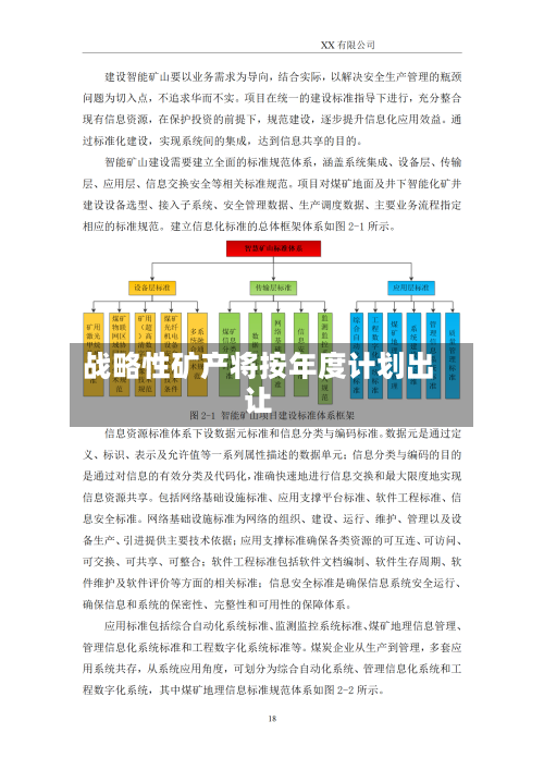 战略性矿产将按年度计划出让