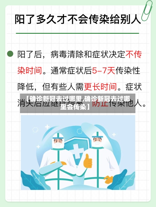 【确诊新冠去过哪里,确诊新冠去过哪里会传染】-第3张图片