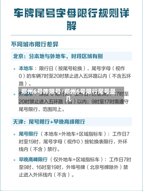 郑州6号咋限号/郑州6号限行尾号是几