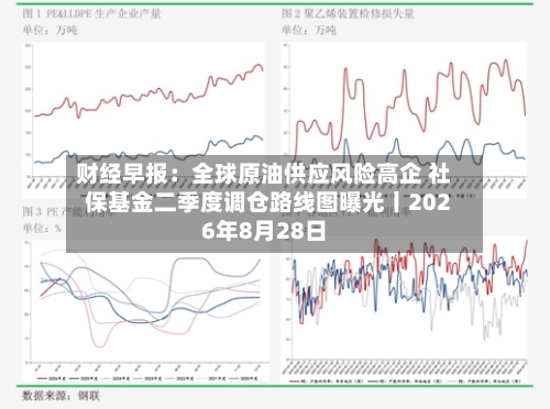 财经早报:全球原油供应风险高企 社保基金二季度调仓路线图曝光丨2026年8月28日-第2张图片